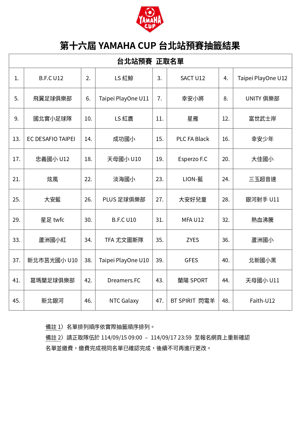 16th YAMAHA CUP｜台北站正取